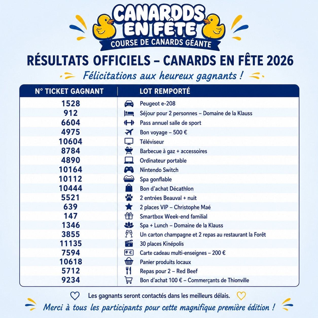 Liste des gagnants.jpg